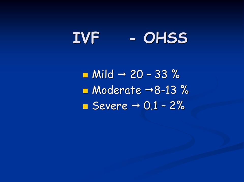 Moderate 8-13