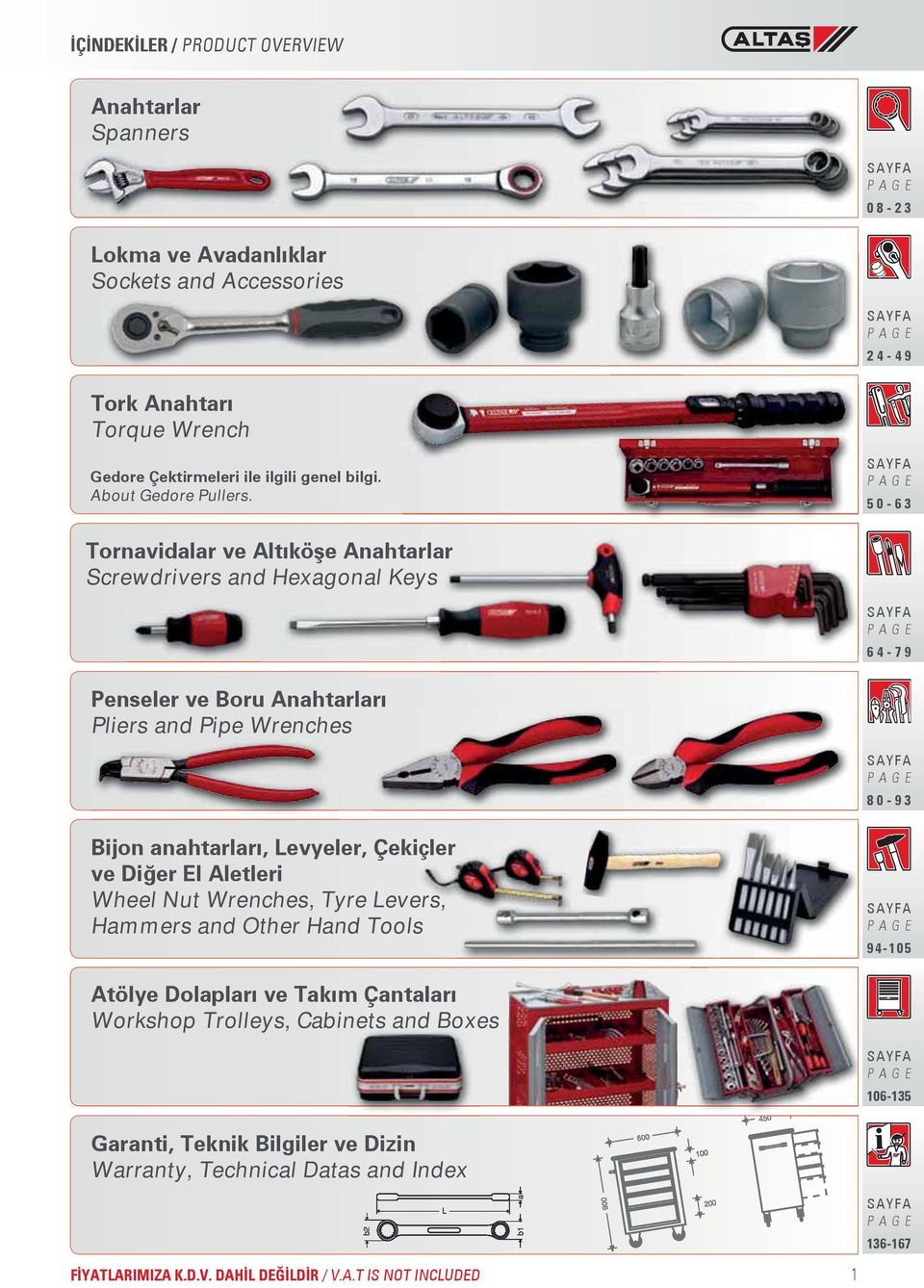 SAYFA PAGE 50-63 Tornavidalar ve Altıköşe Anahtarlar ar Screwdrivers and Hexagonal Keys SAYFA PAGE 64-79 Penseler ve Boru Anahtarları Pliers and Pipe Wrenches SAYFA PAGE 80-93 Bijon anahtarları,