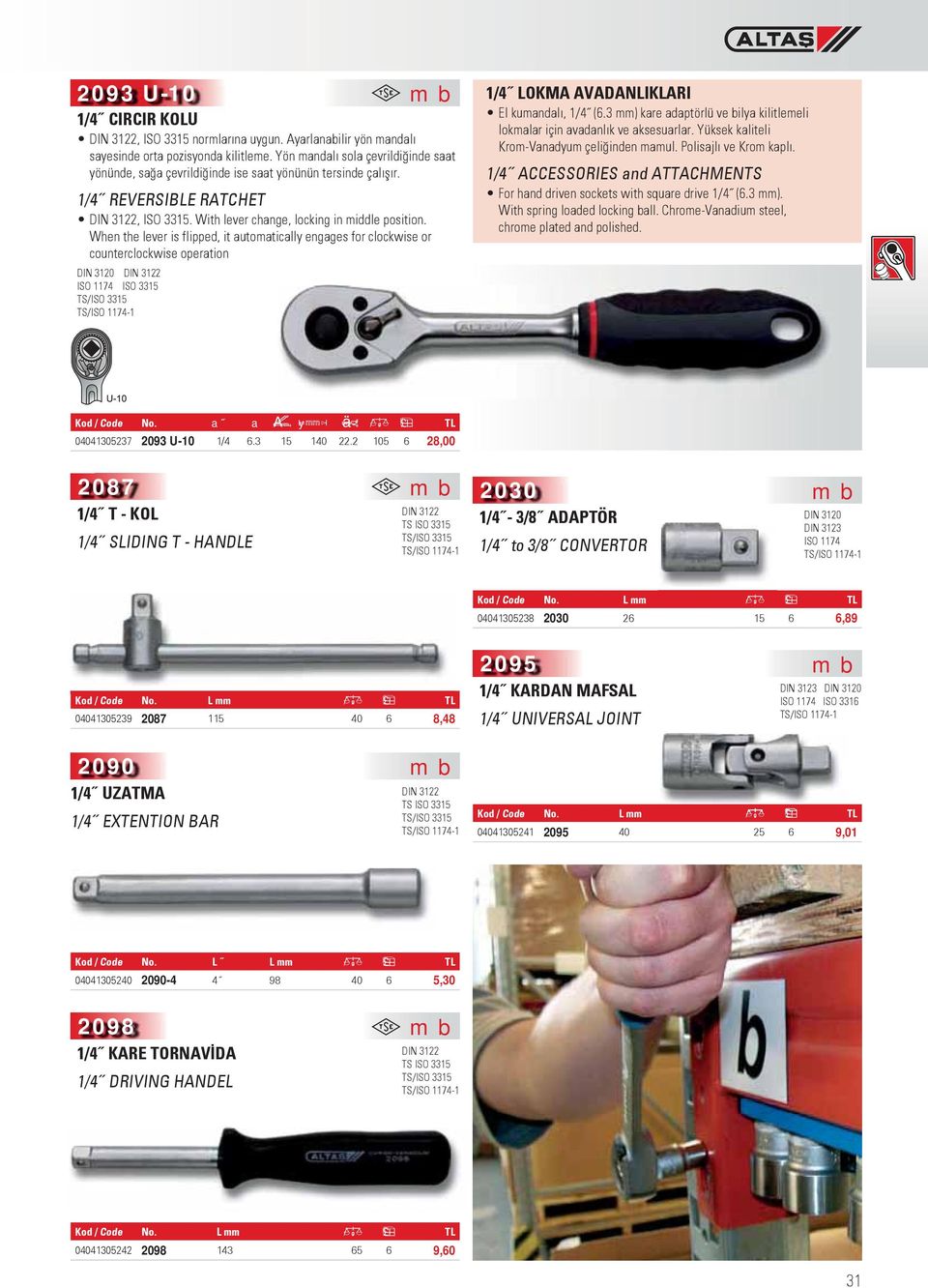 When the lever is flipped, it automatically engages for clockwise or counterclockwise operation DIN 3120 DIN 3122 ISO 3315 TS/ISO 3315 TS/-1 m b 1/4 LOKMA AVADANLIKLARI El kumandalı, 1/4 (6.