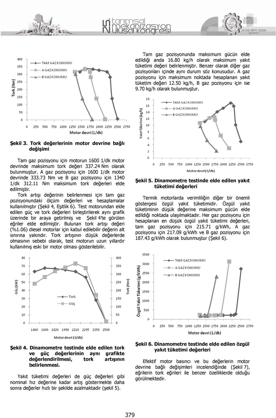 Tork değerlerinin motor devrine bağlı değişimi Tam gaz pozisyonu için motorun 1600 1/dk motor devrinde maksimum tork değeri 337.24 Nm olarak bulunmuştur.