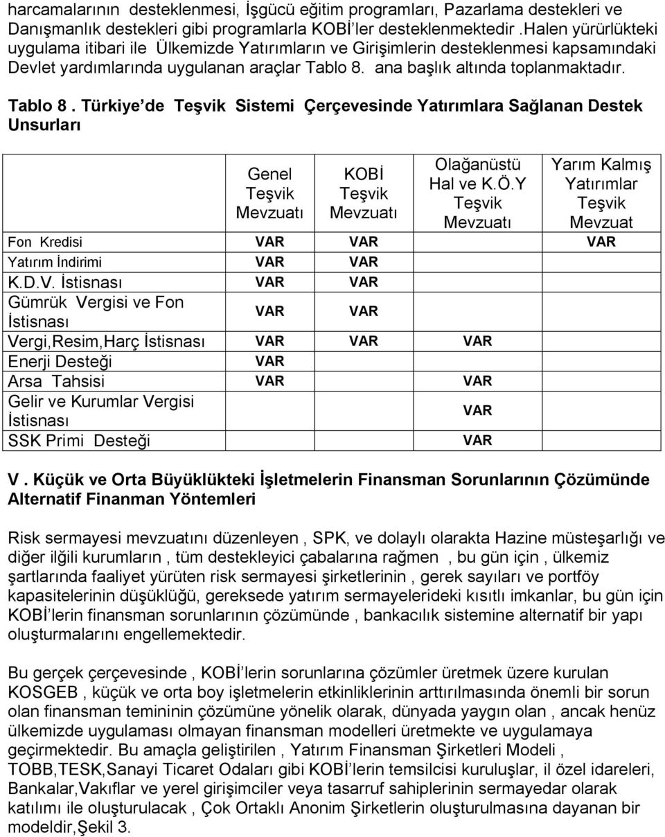 ana başlık altında toplanmaktadır. Tablo 8. Türkiye de Teşvik Sistemi Çerçevesinde Yatırımlara Sağlanan Destek Unsurları Genel Teşvik Mevzuatı KOBİ Teşvik Mevzuatı Olağanüstü Hal ve K.Ö.