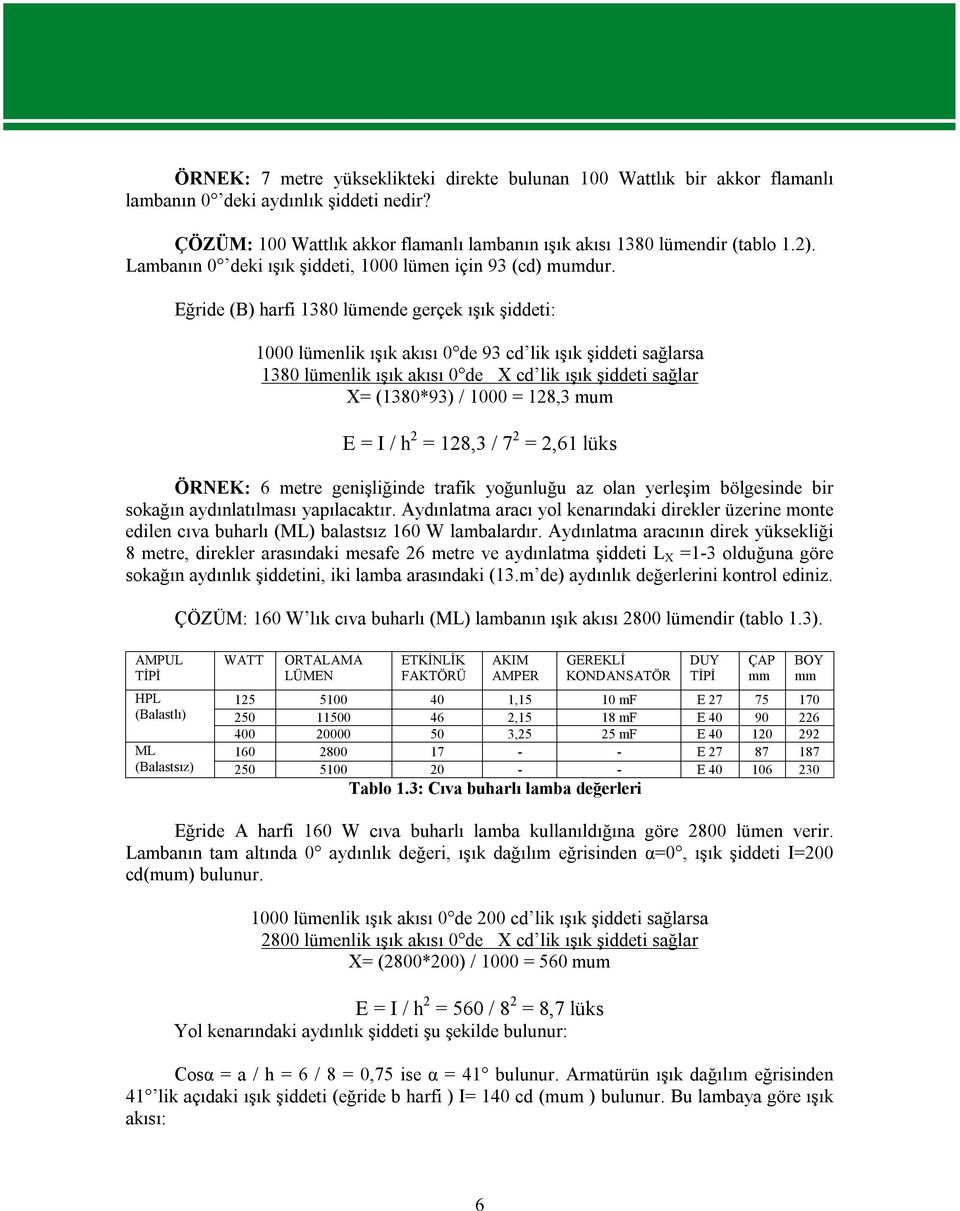 Eğride (B) harfi 1380 lümende gerçek ışık şiddeti: 1000 lümenlik ışık akısı 0 de 93 cd lik ışık şiddeti sağlarsa 1380 lümenlik ışık akısı 0 de X cd lik ışık şiddeti sağlar X= (1380*93) / 1000 = 128,3