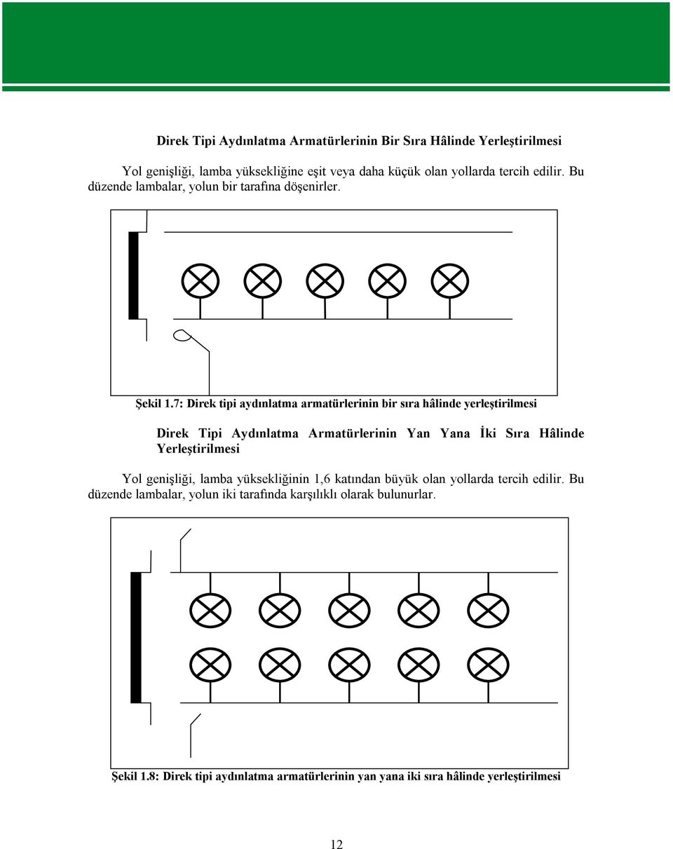 7: Direk tipi aydınlatma armatürlerinin bir sıra hâlinde yerleştirilmesi Direk Tipi Aydınlatma Armatürlerinin Yan Yana İki Sıra Hâlinde Yerleştirilmesi
