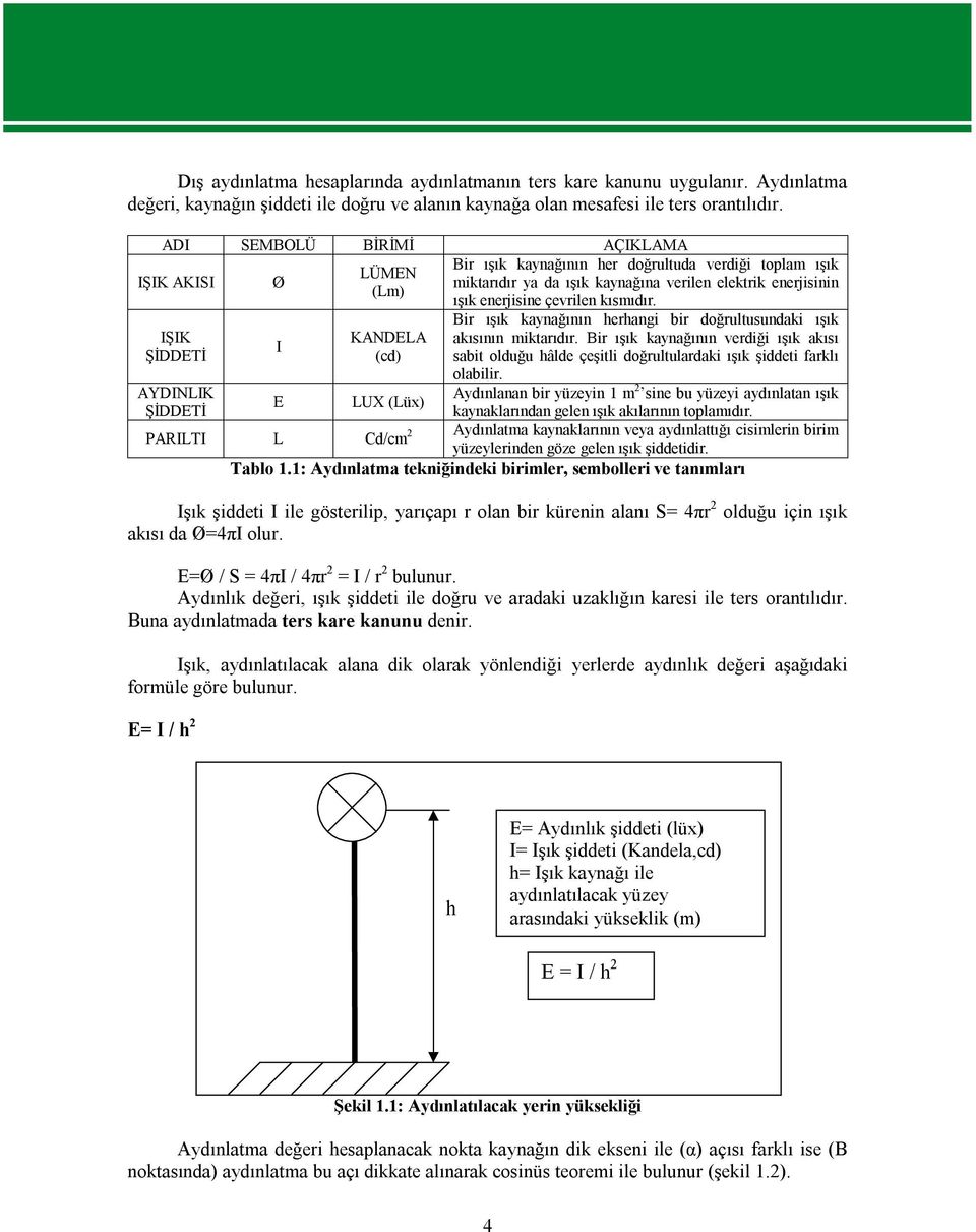 verilen elektrik enerjisinin ışık enerjisine çevrilen kısmıdır. Bir ışık kaynağının herhangi bir doğrultusundaki ışık akısının miktarıdır.