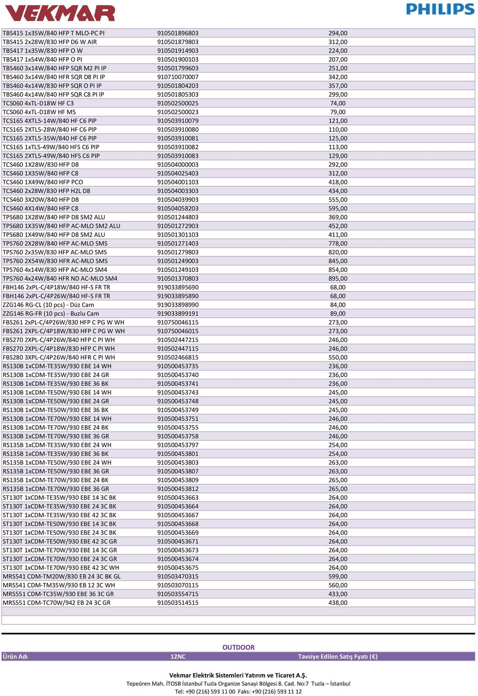 910501805303 299,00 TCS060 4xTL-D18W HF C3 910502500025 74,00 TCS060 4xTL-D18W HF M5 910502500023 79,00 TCS165 4XTL5-14W/840 HF C6 PIP 910503910079 121,00 TCS165 2XTL5-28W/840 HF C6 PIP 910503910080