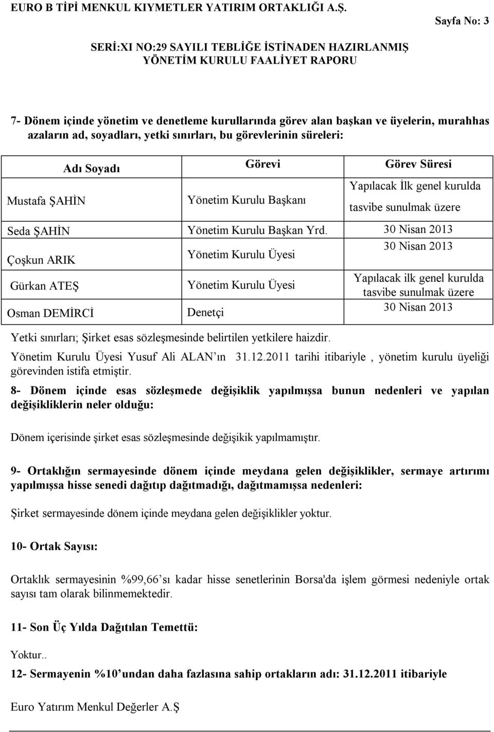 30 Nisan 2013 30 Nisan 2013 Çoşkun ARIK Gürkan ATEŞ Osman DEMİRCİ Denetçi Yetki sınırları; Şirket esas sözleşmesinde belirtilen yetkilere haizdir.