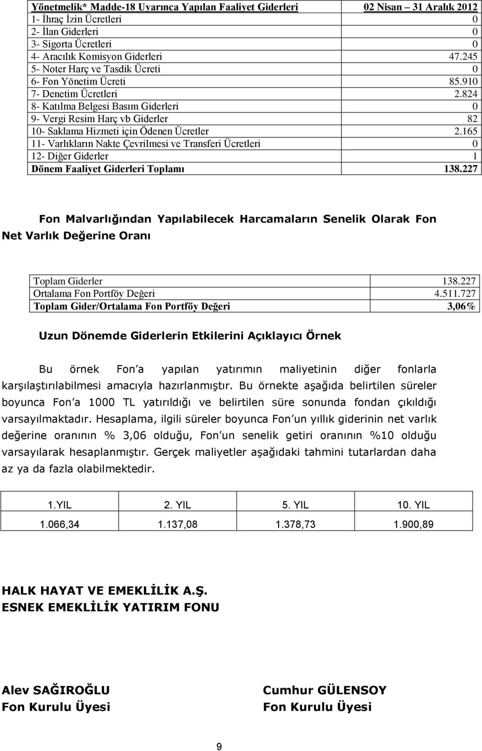 824 8- Katılma Belgesi Basım Giderleri 0 9- Vergi Resim Harç vb Giderler 82 10- Saklama Hizmeti için Ödenen Ücretler 2.