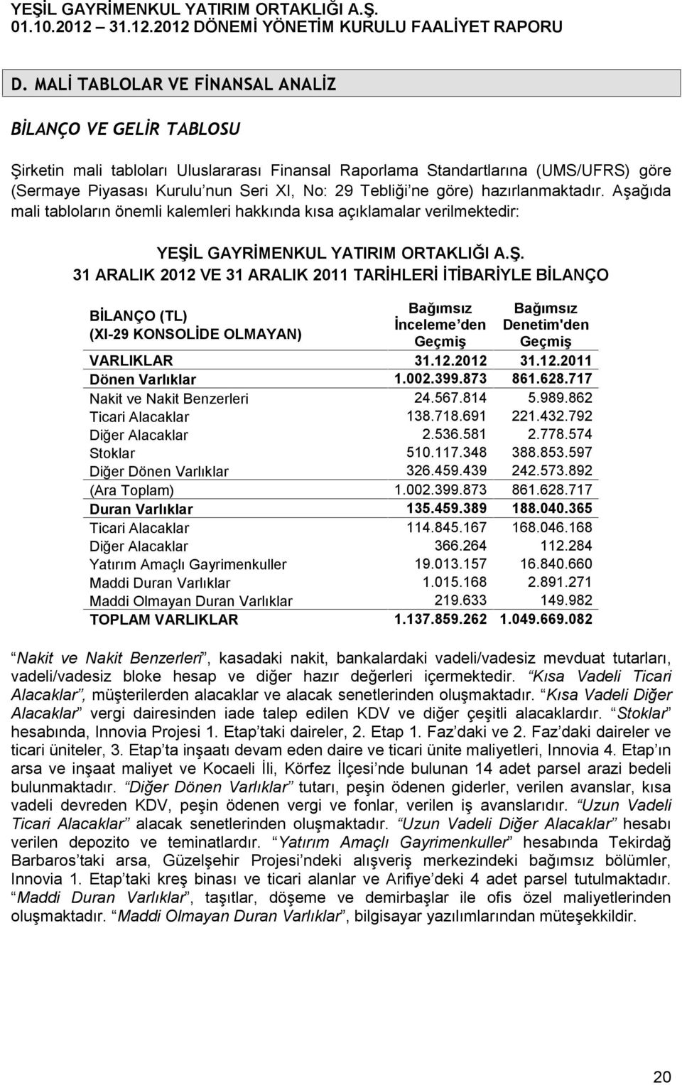 L GAYRİMENKUL YATIRIM ORTAKLIĞI A.Ş.