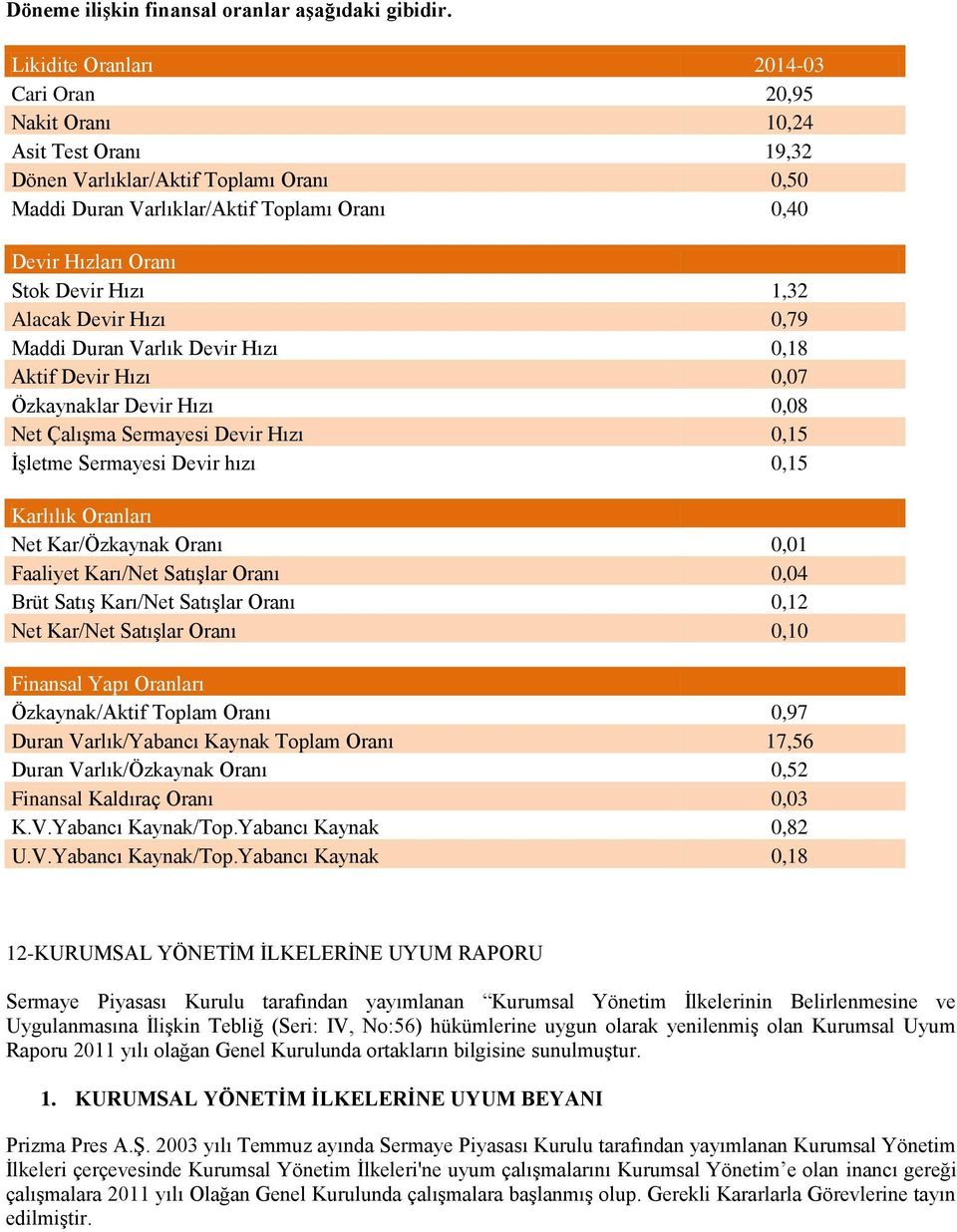 Devir Hızı 1,32 Alacak Devir Hızı 0,79 Maddi Duran Varlık Devir Hızı 0,18 Aktif Devir Hızı 0,07 Özkaynaklar Devir Hızı 0,08 Net ÇalıĢma Sermayesi Devir Hızı 0,15 ĠĢletme Sermayesi Devir hızı 0,15