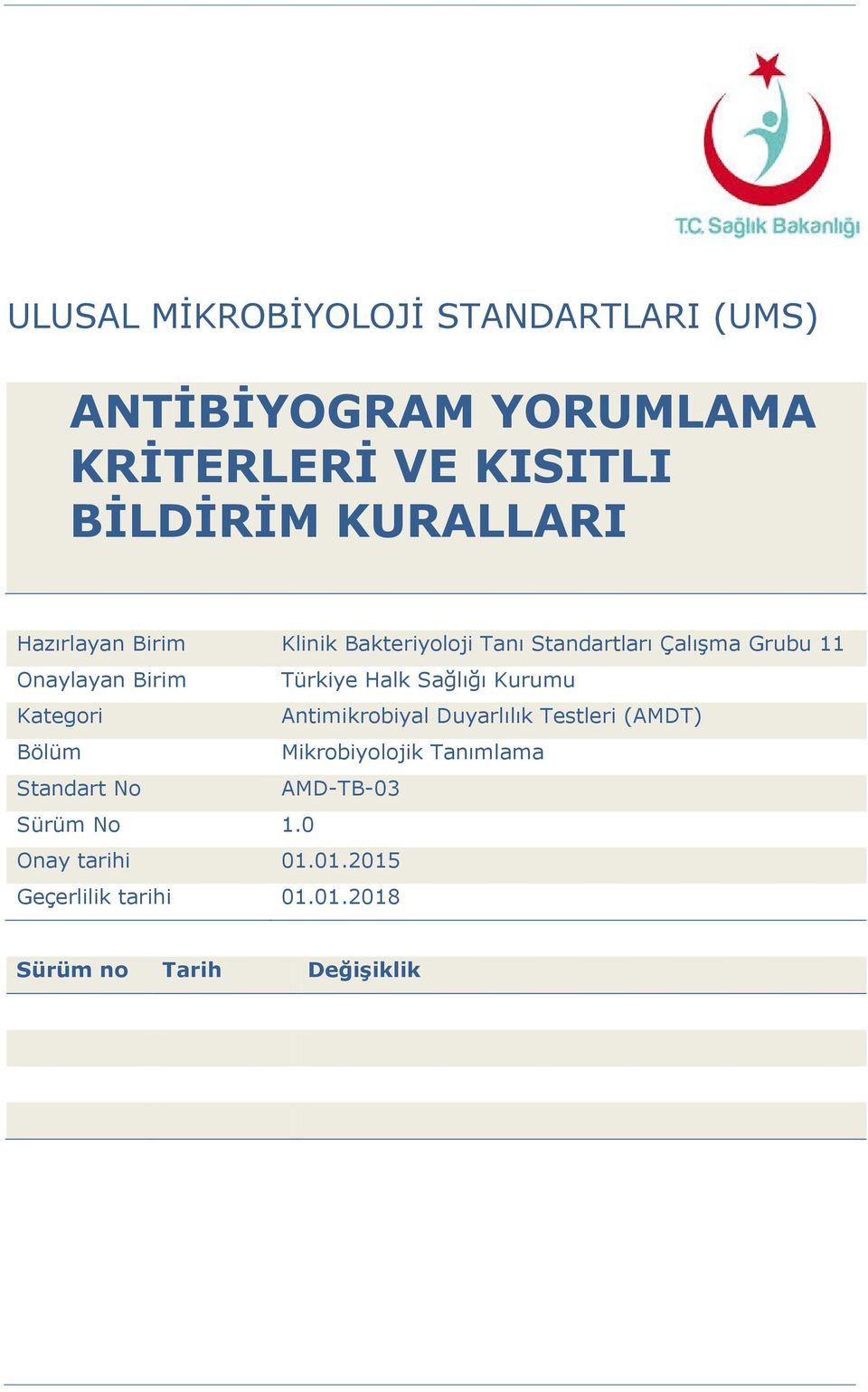 Sağlığı Kurumu Kategori Antimikrobiyal Duyarlılık Testleri (AMDT) Bölüm Mikrobiyolojik Tanımlama