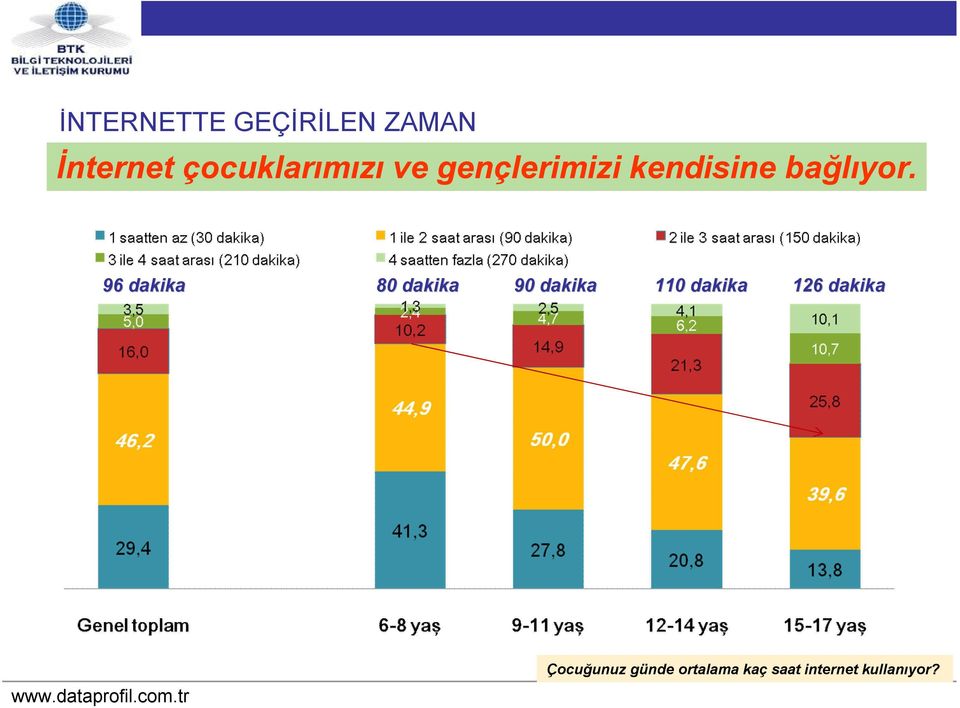 bağlıyor.