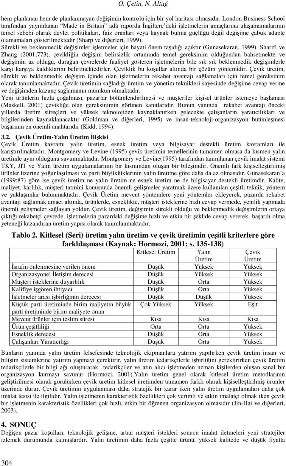 bulma güçlüğü değil değişime çabuk adapte olamamaları gösterilmektedir (Sharp ve diğerleri, 1999). Sürekli ve beklenmedik değişimler işletmeler için hayati önem taşıdığı açıktır (Gunasekaran, 1999).