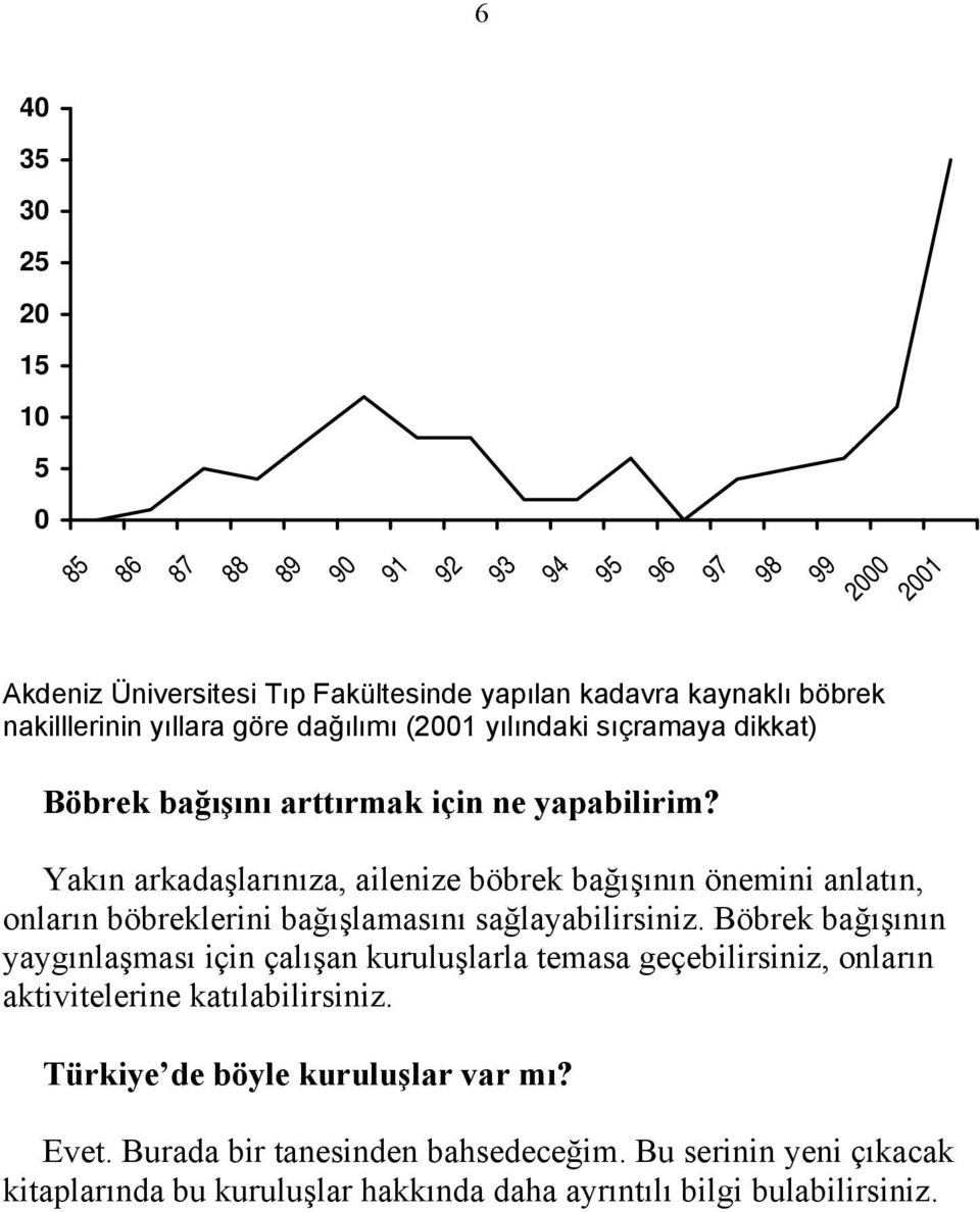 Yakın arkadaşlarınıza, ailenize böbrek bağışının önemini anlatın, onların böbreklerini bağışlamasını sağlayabilirsiniz.