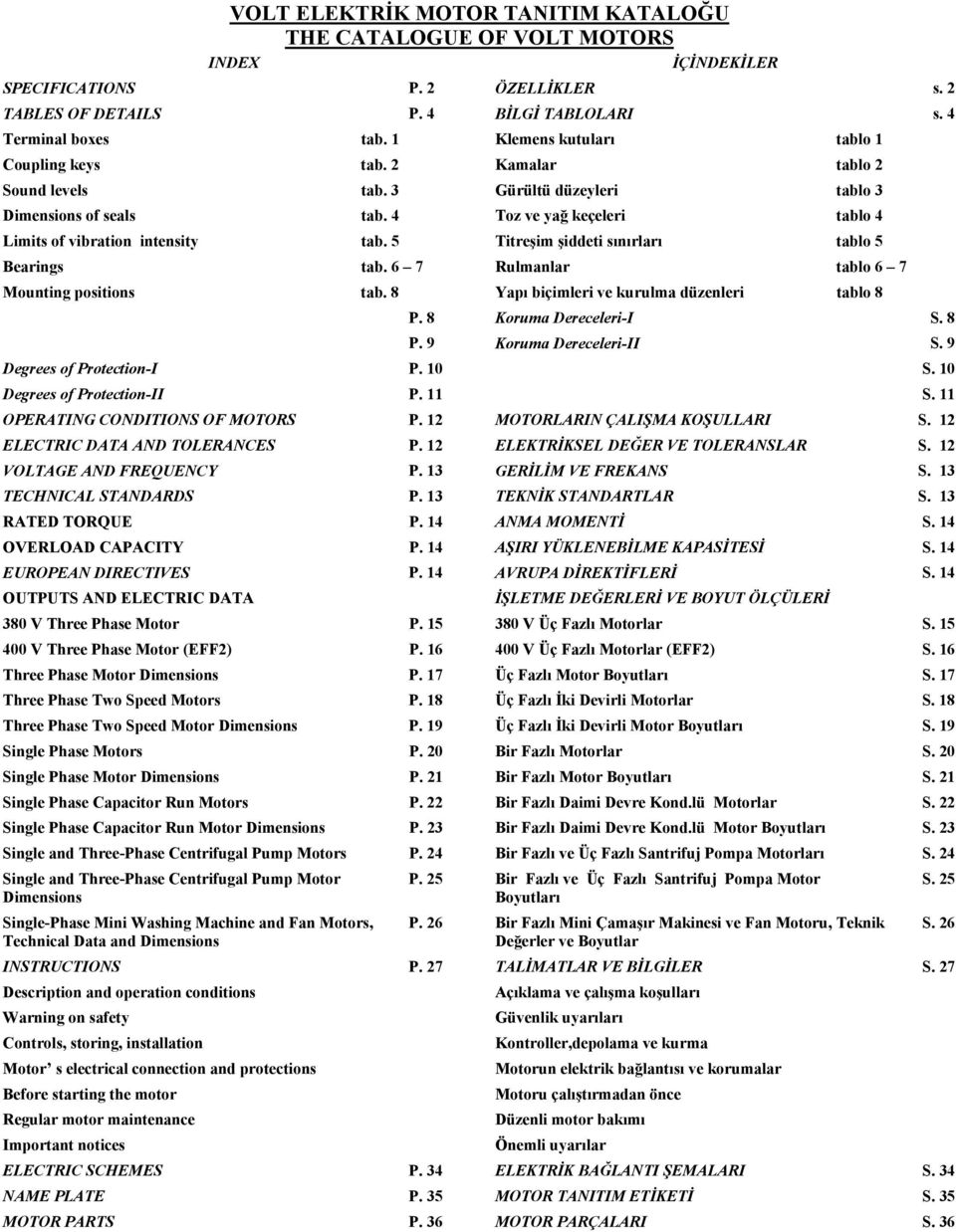 13 TECHNICAL STANDARDS P. 13 RATED TORQUE P. 14 OVERLOAD CAPACITY P. 14 EUROPEAN DIRECTIVES P. 14 OUTPUTS AND ELECTRIC DATA V Three Phase Motor P. 15 400 V Three Phase Motor (EFF2) P.