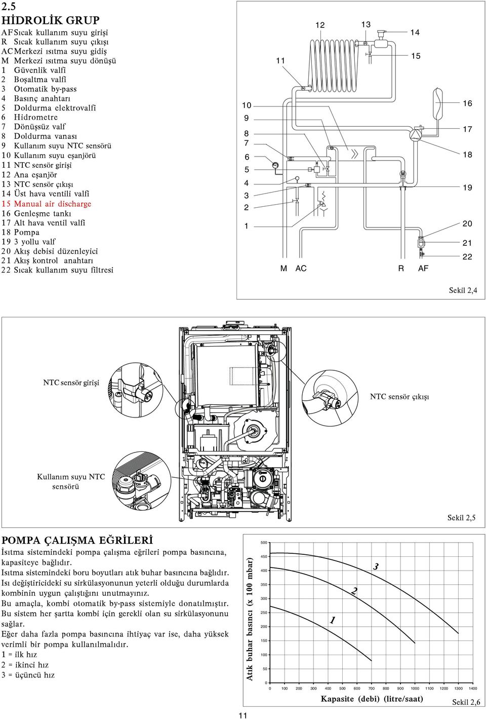 hava ventili valfi 15 Manual air discharge 16 Genleþme tanký 17 Alt hava ventil valfi 18 Pompa 19 3 yollu valf 20 Akýþ debisi düzenleyici 21 Akýþ kontrol anahtarý 22 Sýcak kullaným suyu filtresi 10 9