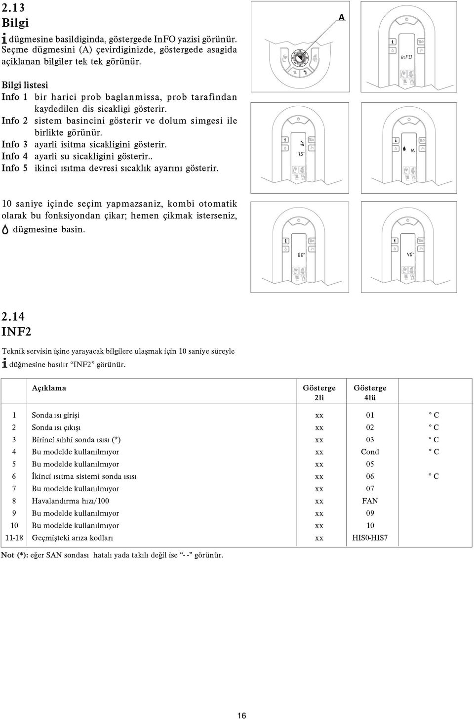 Info 3 ayarli isitma sicakligini gösterir. Info 4 ayarli su sicakligini gösterir.. Info 5 ikinci ýsýtma devresi sýcaklýk ayarýný gösterir.