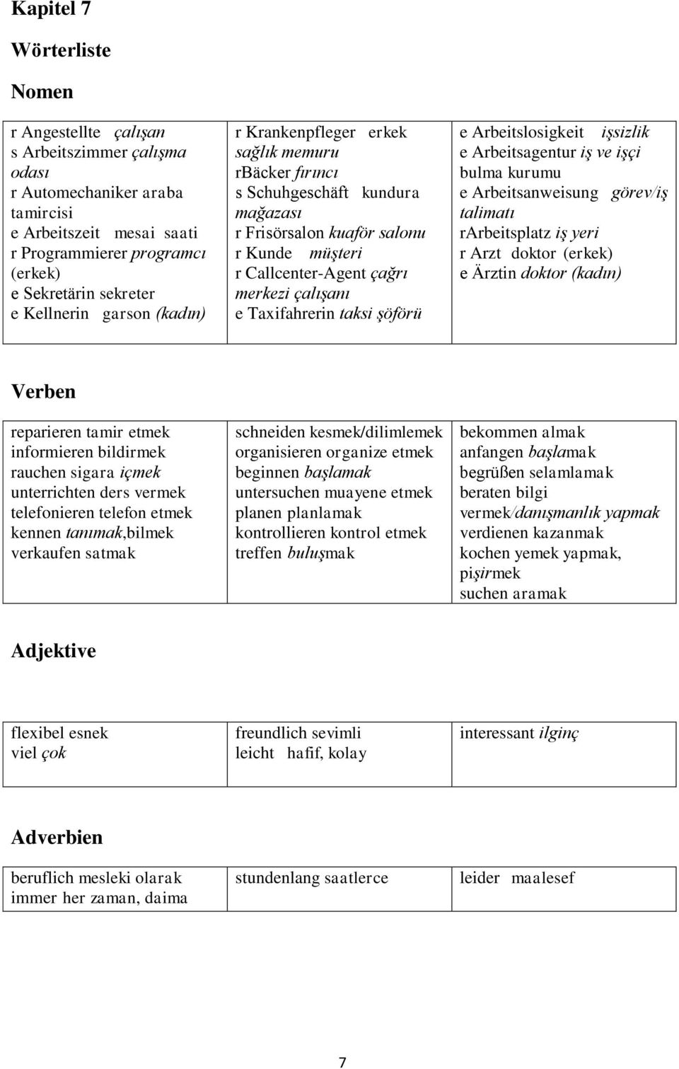 taksi şöförü e Arbeitslosigkeit işsizlik e Arbeitsagentur iş ve işçi bulma kurumu e Arbeitsanweisung görev/iş talimatı rarbeitsplatz iş yeri r Arzt doktor (erkek) e Ärztin doktor (kadın) e