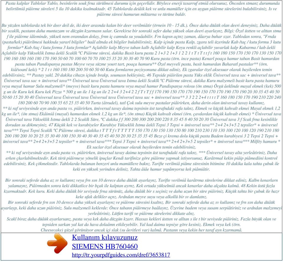 Is ve piåirme süresi hamurun miktarna ve türüne baldr. Bu yüzden tablolarda tek bir deer deil de, iki deer arasnda kalan bir deer verilmiåtir (örnein 10-15 dk.). Önce daha düåük olan deeri deneyiniz.