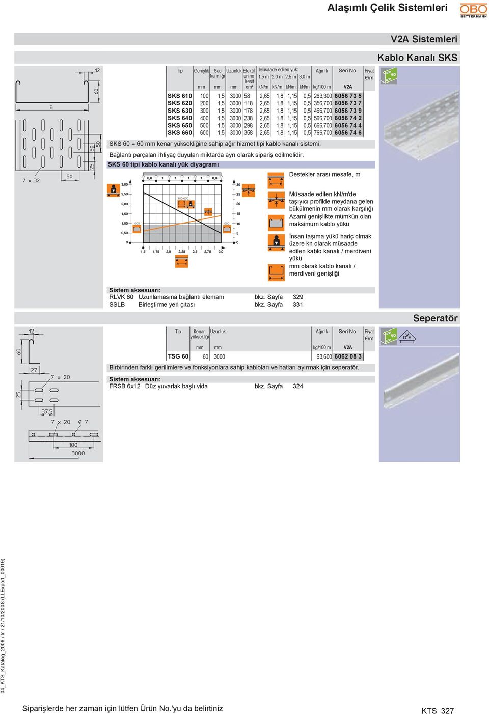 3000 58 2,65 1,8 1,15 0,5 263,300 6056 73 5 SKS 620 200 1,5 3000 118 2,65 1,8 1,15 0,5 356,700 6056 73 7 SKS 630 300 1,5 3000 178 2,65 1,8 1,15 0,5 466,700 6056 73 9 SKS 640 400 1,5 3000 238 2,65 1,8