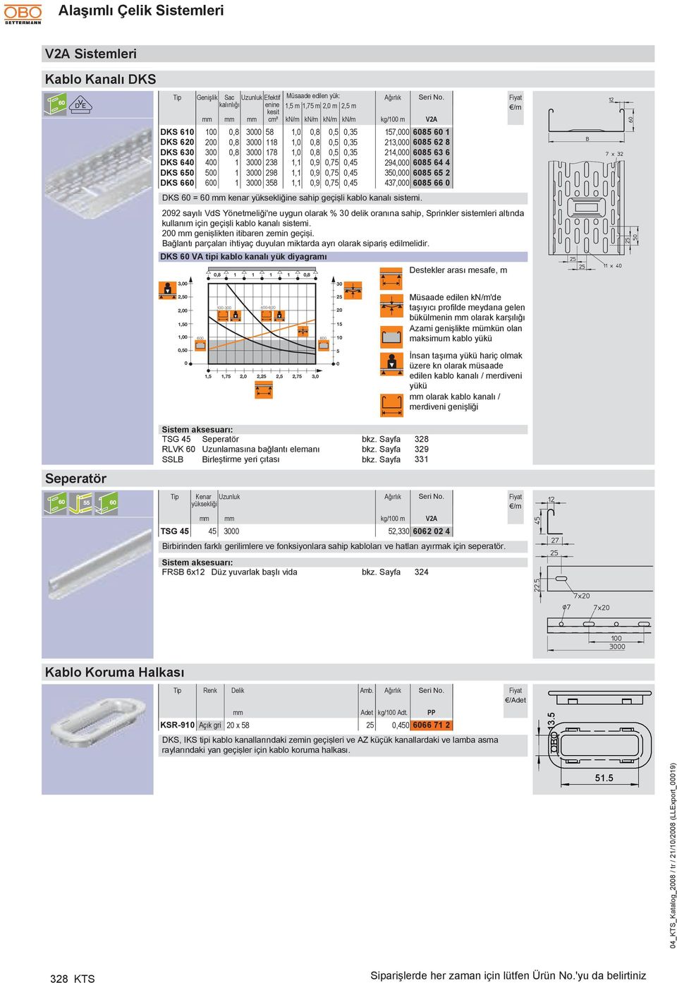 500 1 3000 298 1,1 0,9 0,75 0,45 350,000 6085 65 2 DKS 660 600 1 3000 358 1,1 0,9 0,75 0,45 437,000 6085 66 0 DKS 60 = 60 kenar yüksekliğine sahip geçişli kablo kanalı sistemi.