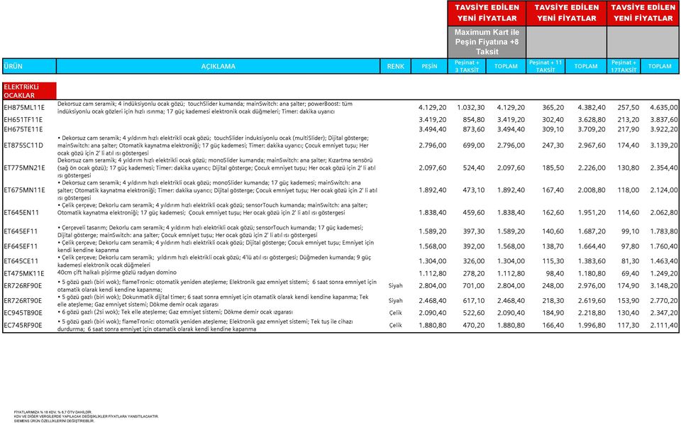 419,20 302,40 3.628,80 213,20 3.837,60 EH675TE11E 3.494,40 873,60 3.494,40 309,10 3.709,20 217,90 3.