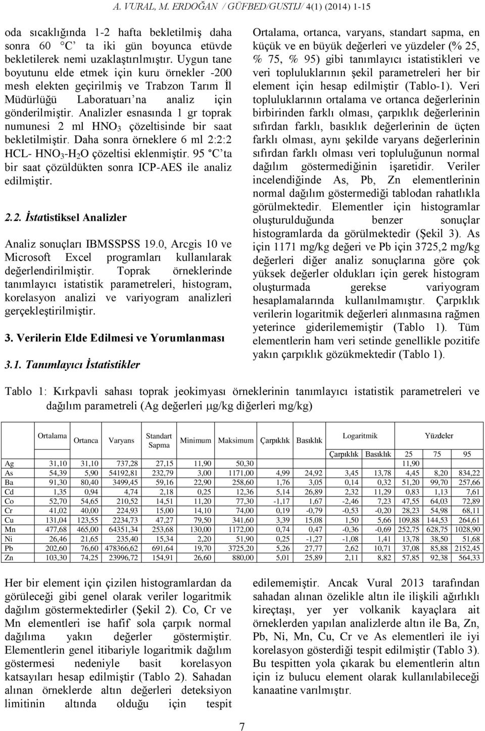 Analizler esnasında 1 gr toprak numunesi 2 ml HNO 3 çözeltisinde bir saat bekletilmiģtir. Daha sonra örneklere 6 ml 2:2:2 HCL- HNO 3 -H 2 O çözeltisi eklenmiģtir.