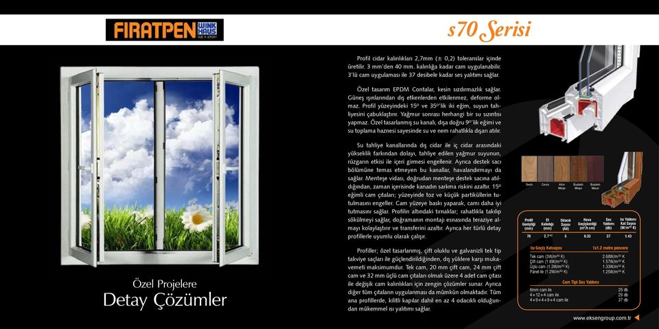 Yağmur sonrası herhangi bir su sızıntısı yapmaz. Özel tasarlanmış su kanalı, dışa doğru 9º lik eğimi ve su toplama haznesi sayesinde su ve nem rahatlıkla dışarı atılır.