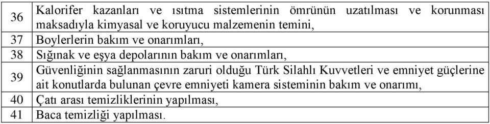 Güvenliğinin sağlanmasının zaruri olduğu Türk Silahlı Kuvvetleri ve emniyet güçlerine ait konutlarda bulunan