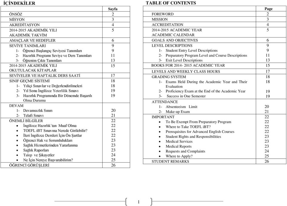 18 2- Yıl Sonu Ġngilizce Yeterlilik Sınavı 19 3- Hazırlık Programında Bir Dönemde BaĢarılı 19 Olma Durumu DEVAM 1- Devamsızlık Sınırı 2- Telafi Sınavı 20 21 ÖNEMLĠ BĠLGĠLER 22 Ġngilizce Hazırlık tan