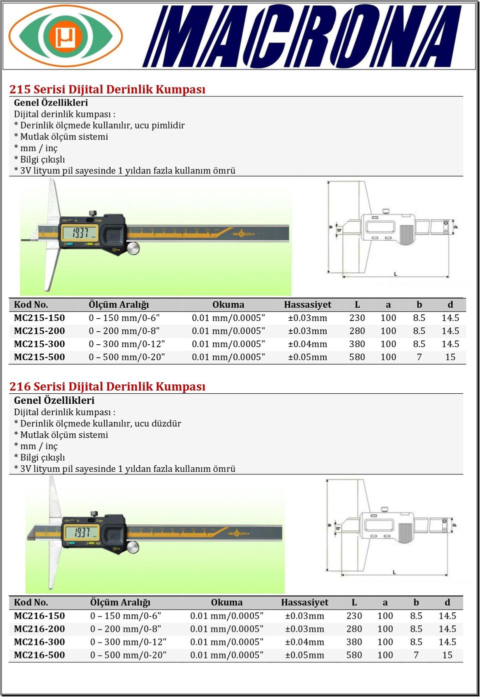 01 mm/0.0005" ±0.