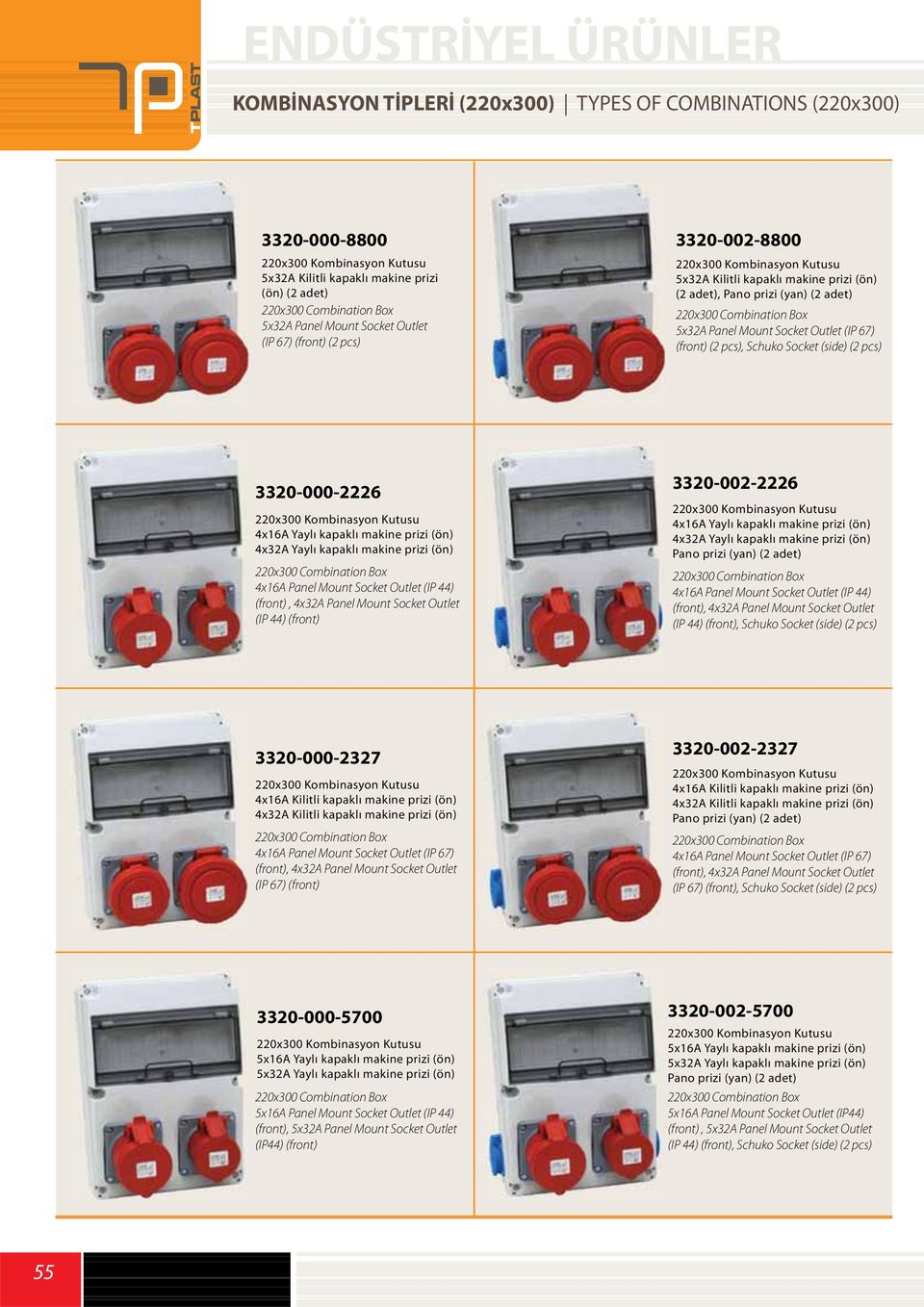 4x32A Panel Mount Socket Outlet (IP 44), Schuko Socket (side) (2 pcs) 3320-000-2327, 4x32A Panel Mount Socket Outlet (IP 67) 3320-002-2327, 4x32A Panel Mount Socket Outlet