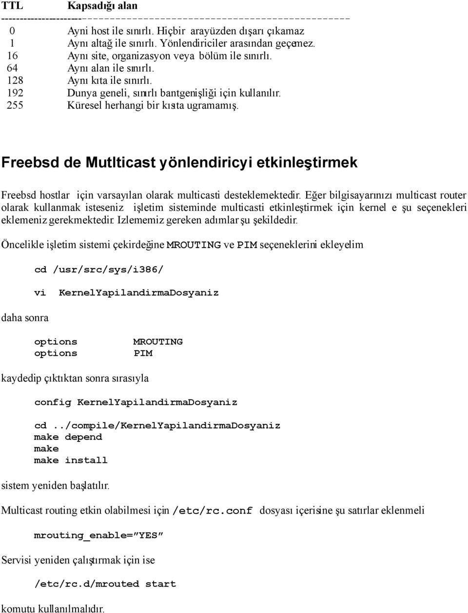 255 Küresel herhangi bir kısıta ugramamış. Freebsd de Mutlticast yönlendiricyi etkinleştirmek Freebsd hostlar için varsayılan olarak multicasti desteklemektedir.