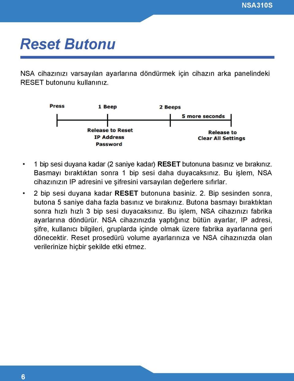 bip sesi duyana kadar RESET butonuna basiniz. 2. Bip sesinden sonra, butona 5 saniye daha fazla basınız ve bırakınız. Butona basmayı bıraktıktan sonra hızlı hızlı 3 bip sesi duyacaksınız.