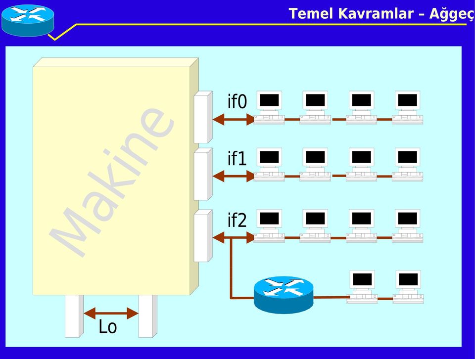 Ağgeçi