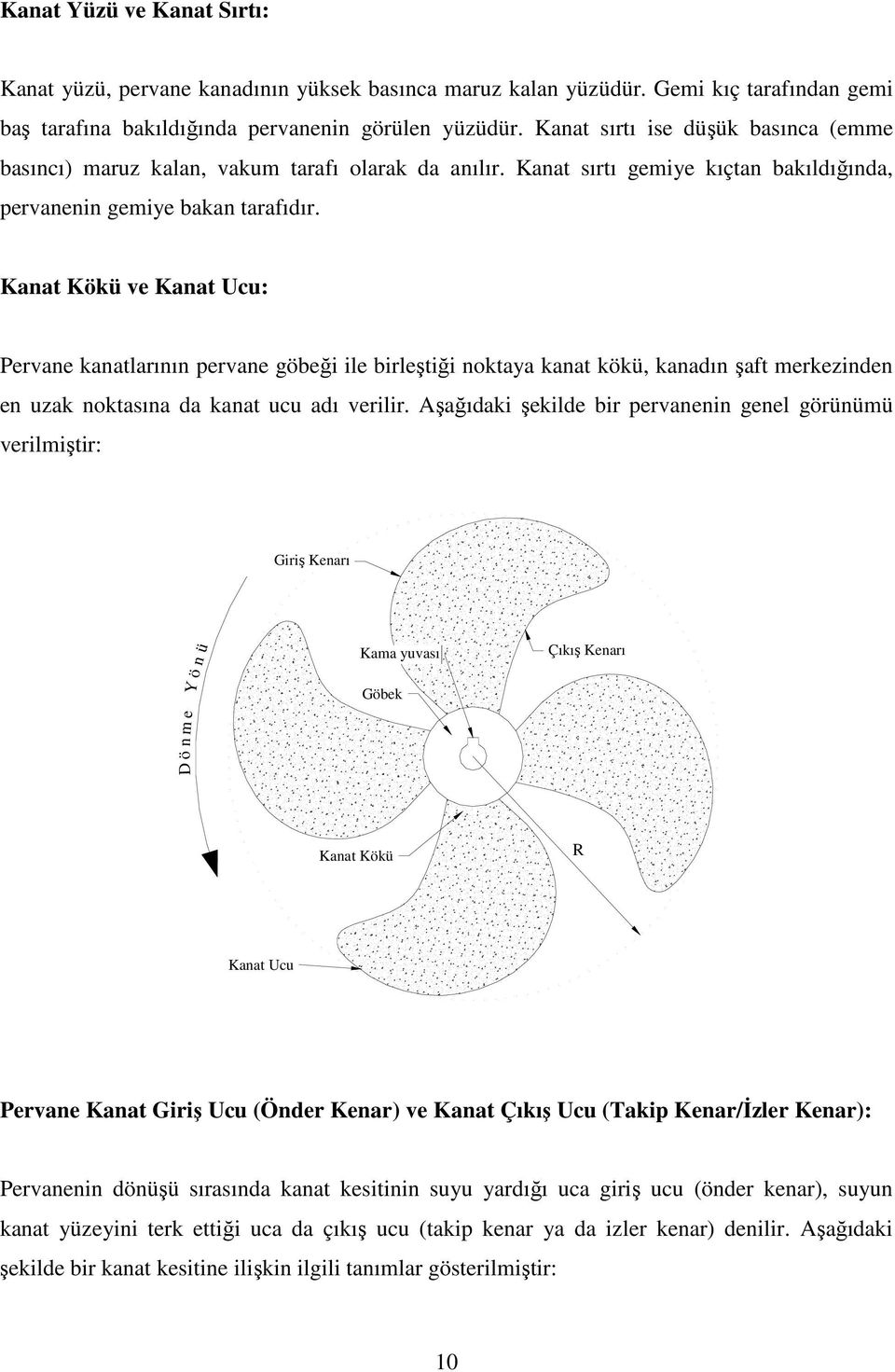 Kanat Kökü ve Kanat Ucu: Pervane kanatlarının pervane göbeği ile birleştiği noktaya kanat kökü, kanadın şaft merkezinden en uzak noktasına da kanat ucu adı verilir.