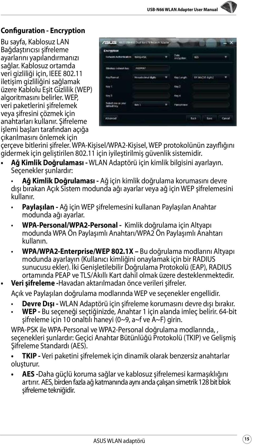 Şifreleme işlemi başları tarafından açığa çıkarılmasını önlemek için çerçeve bitlerini şifreler. WPA-Kişisel/WPA2-Kişisel, WEP protokolünün zayıflığını gidermek için geliştirilen 802.