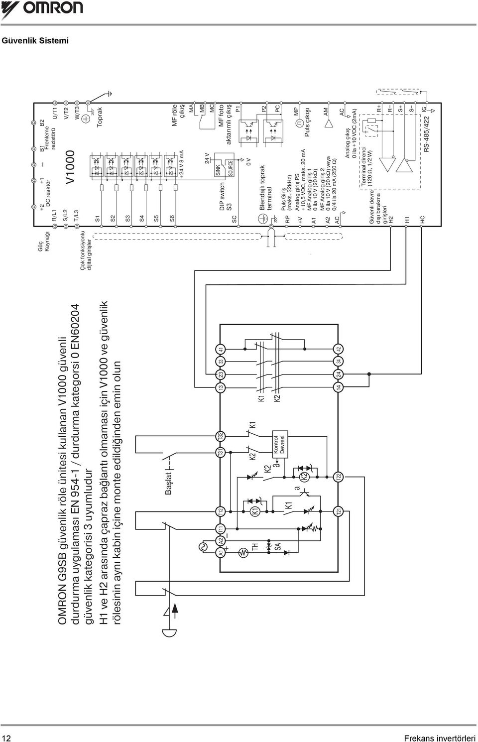 42 Çok fonksiyonlu dijital girişler Güç +2 +1 B1 B2 Kaynağı DC reaktör Frenleme R/L1 rezistörü S/L2 V1000 T/L3 S1 U/T1 V/T2 W/T3 Toprak S2 S3 S4 S5 S6 +24 V 8 ma MF röle çıkış MA SC DIP switch S3
