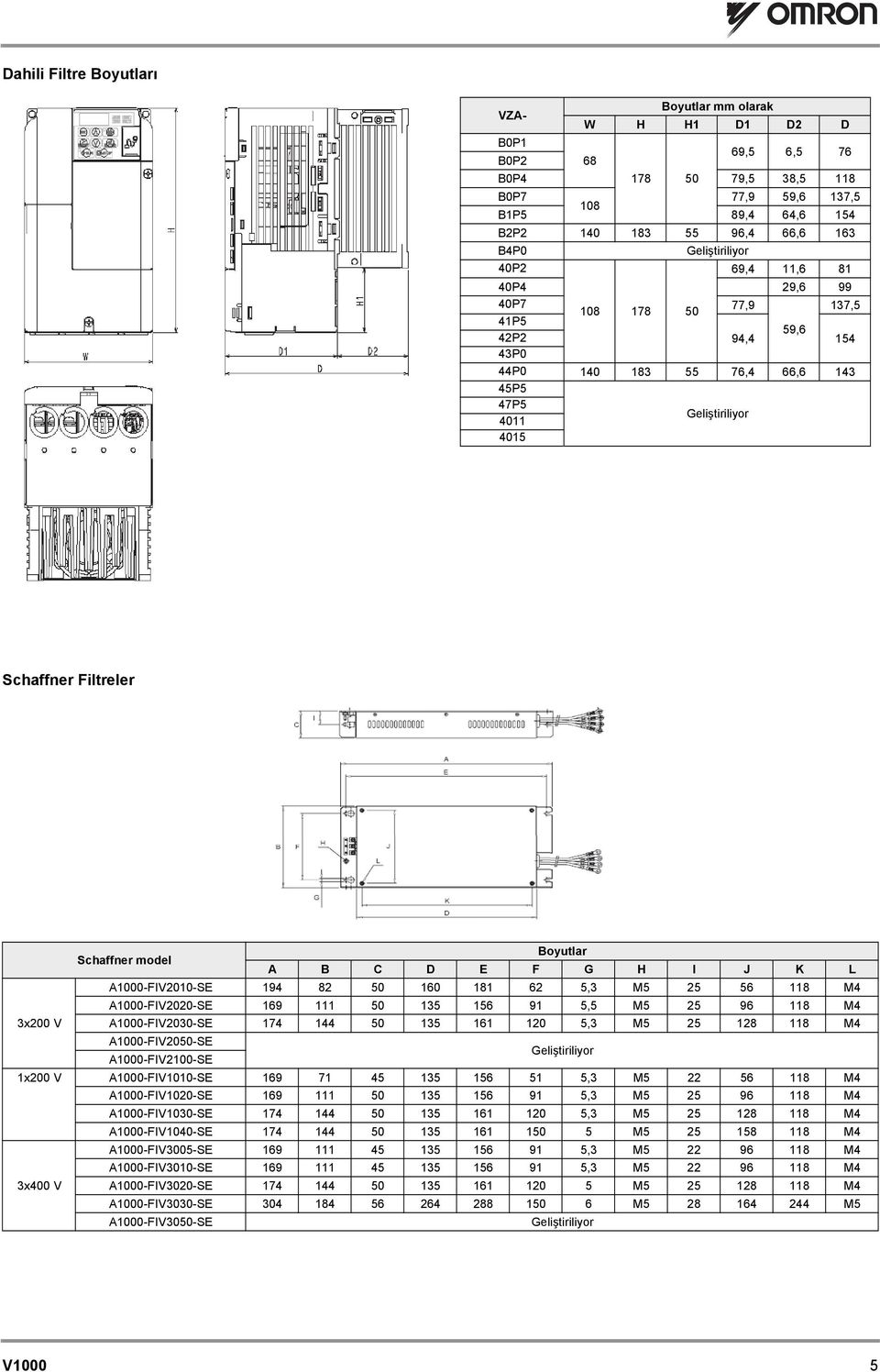 model Boyutlar A B C D E F G H I J K L A1000-FIV2010-SE 194 82 50 160 181 62 5,3 M5 25 56 118 M4 A1000-FIV2020-SE 169 111 50 135 156 91 5,5 M5 25 96 118 M4 3x200 V A1000-FIV2030-SE 174 144 50 135 161