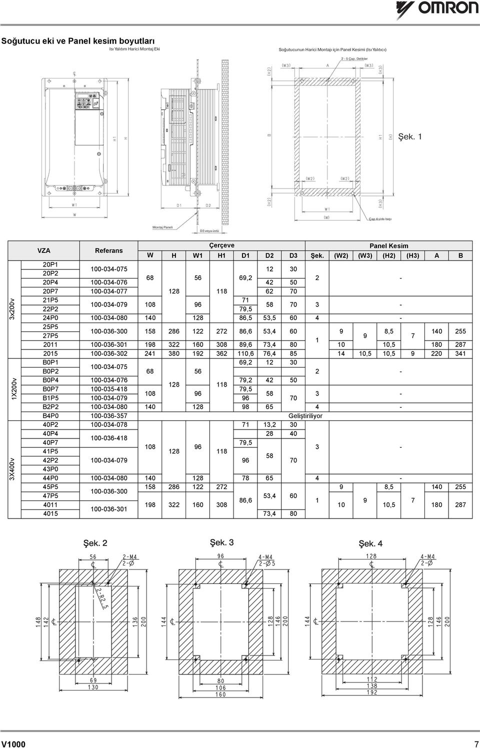 (W2) (W3) (H2) (H3) A B 20P1 100-034-075 12 30 20P2 68 56 69,2 2-20P4 100-034-076 42 50 20P7 100-034-077 128 118 62 70 21P5 71 100-034-079 108 96 22P2 79,5 58 70 3-24P0 100-034-080 140 128 86,5 53,5