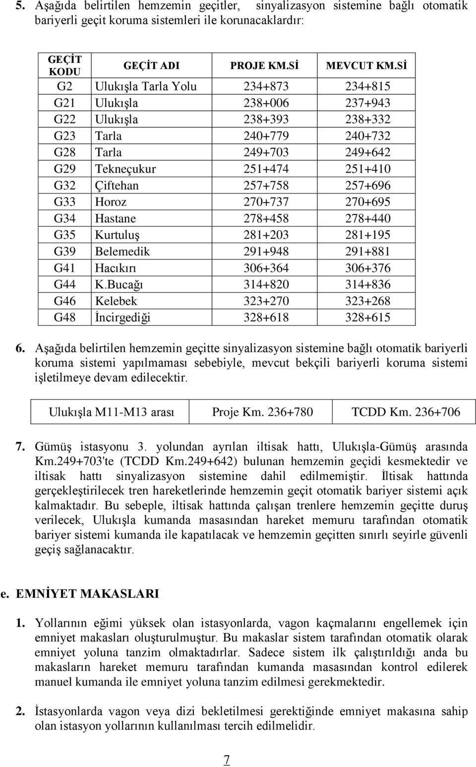 257+758 257+696 G33 Horoz 270+737 270+695 G34 Hastane 278+458 278+440 G35 Kurtuluş 281+203 281+195 G39 Belemedik 291+948 291+881 G41 Hacıkırı 306+364 306+376 G44 K.