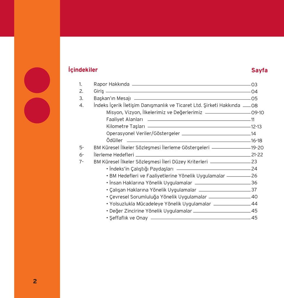 Göstergeleri 6- İlerleme Hedefleri 7- BM Küresel İlkeler Sözleşmesi İleri Düzey Kriterleri İndeks in Çalıştığı Paydaşları BM Hedefleri ve Faaliyetlerine Yönelik Uygulamalar İnsan Haklarına