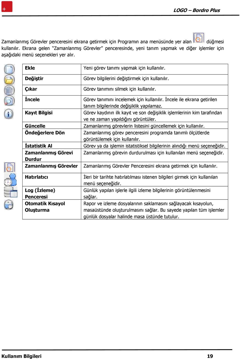 Ekle Değiştir Çıkar İncele Kayıt Bilgisi Güncelle Öndeğerlere Dön İstatistik Al Zamanlanmış Görevi Durdur Zamanlanmış Görevler Hatırlatıcı Log (İzleme) Penceresi Otomatik Kısayol Oluşturma Yeni görev