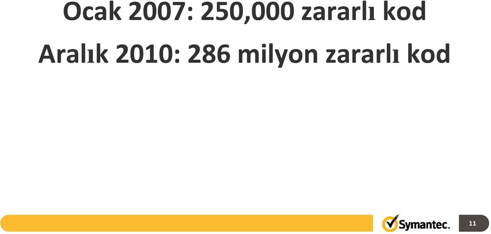 kod Aralık 2010: