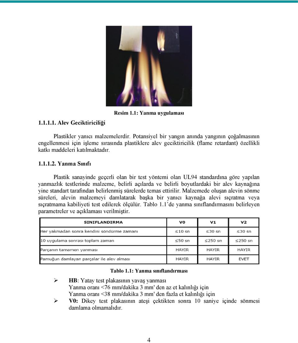 Yanma Sınıfı Plastik sanayinde geçerli olan bir test yöntemi olan UL94 standardına göre yapılan yanmazlık testlerinde malzeme, belirli açılarda ve belirli boyutlardaki bir alev kaynağına yine