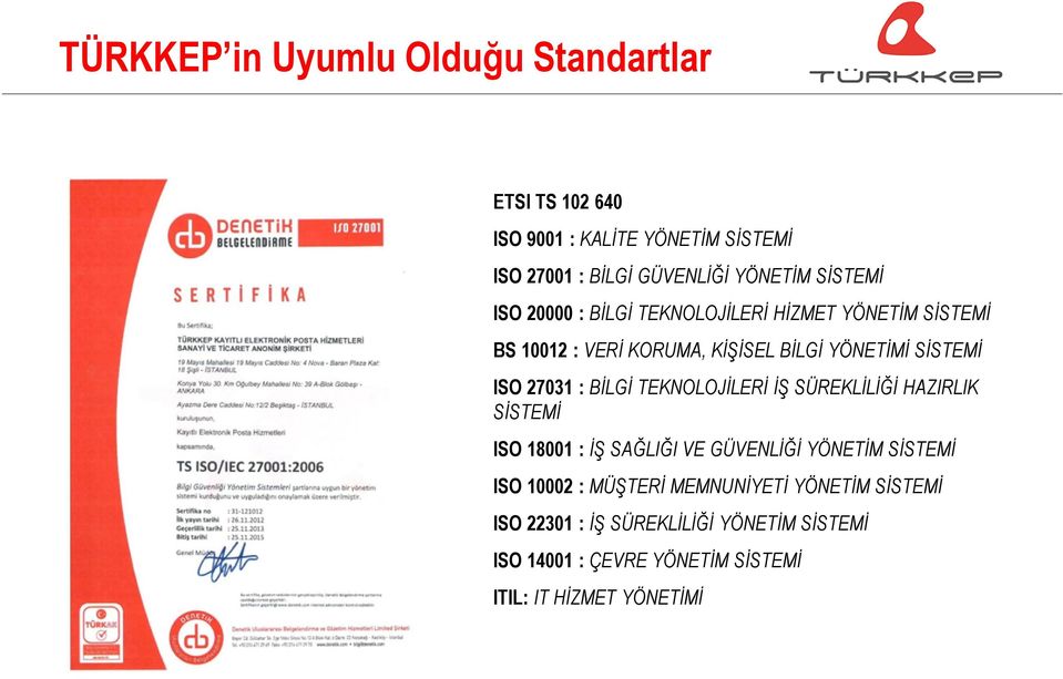 27031 : BİLGİ TEKNOLOJİLERİ İŞ SÜREKLİLİĞİ HAZIRLIK SİSTEMİ ISO 18001 : İŞ SAĞLIĞI VE GÜVENLİĞİ YÖNETİM SİSTEMİ ISO 10002 :