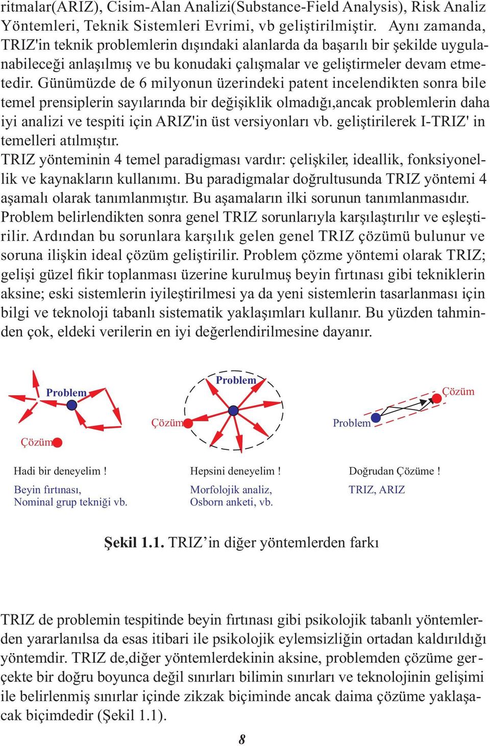 Günümüzde de 6 milyonun üzerindeki patent incelendikten sonra bile temel prensiplerin sayılarında bir değişiklik olmadığı,ancak problemlerin daha iyi analizi ve tespiti için ARIZ'in üst versiyonları