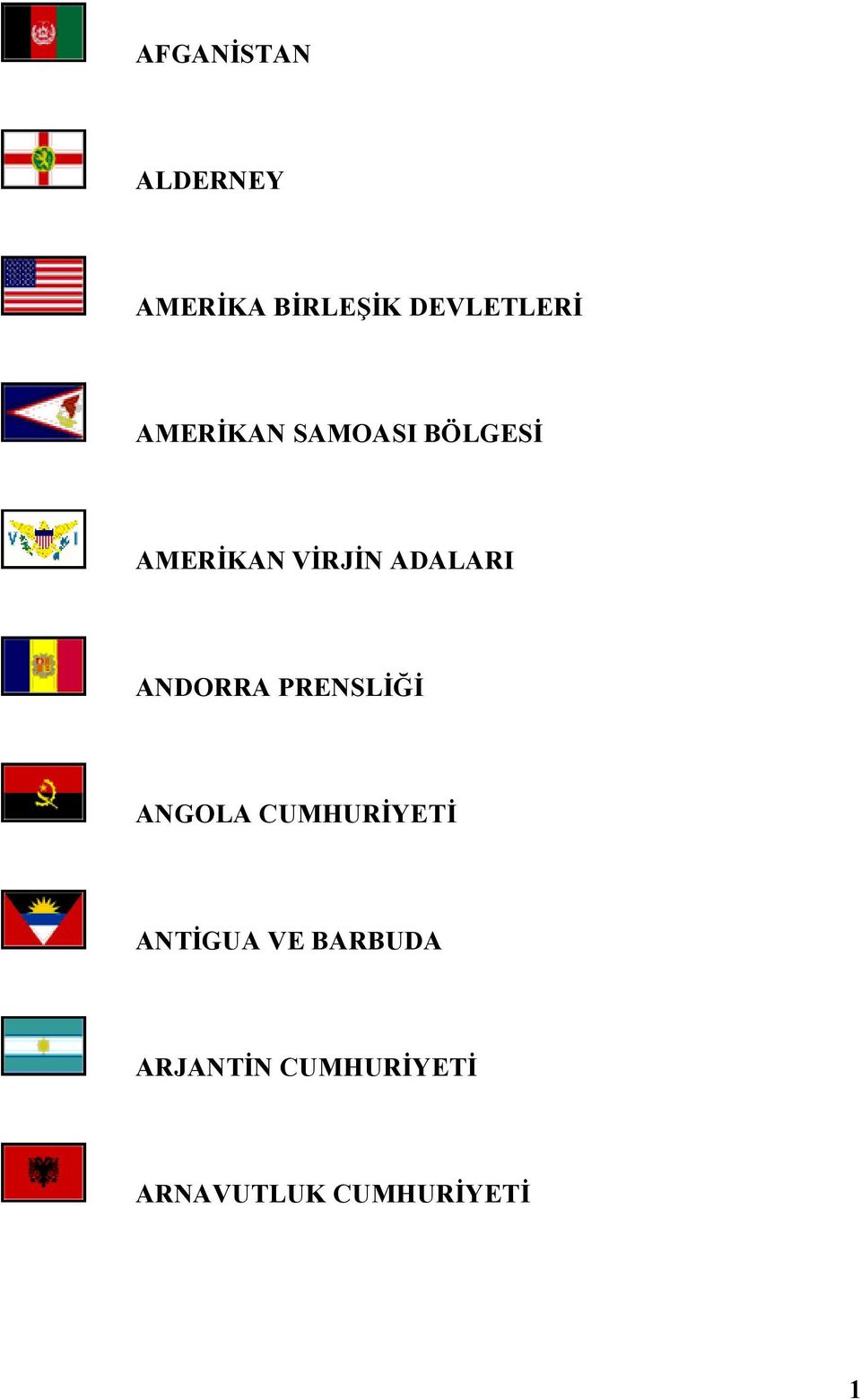 ANDORRA PRENSLİĞİ ANGOLA CUMHURİYETİ ANTİGUA VE