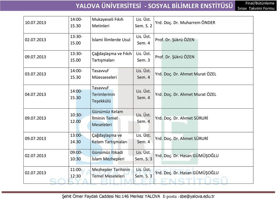 3 Müesseseleri 04.07.2013 Terimlerinin Teşekkülü 10:30-12.