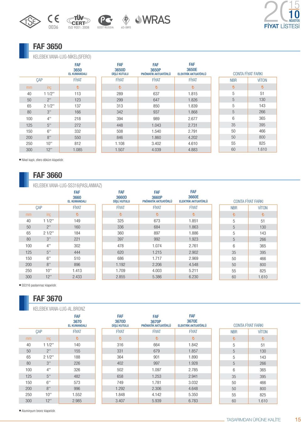610 300 12'' 1.085 1.507 4.039 4.883 CONTA FARKI NBR VİTON 5 51 5 130 5 143 5 266 6 365 35 395 50 466 50 800 55 825 60 1.610 Nikel kaplı, sfero döküm klapelidir.