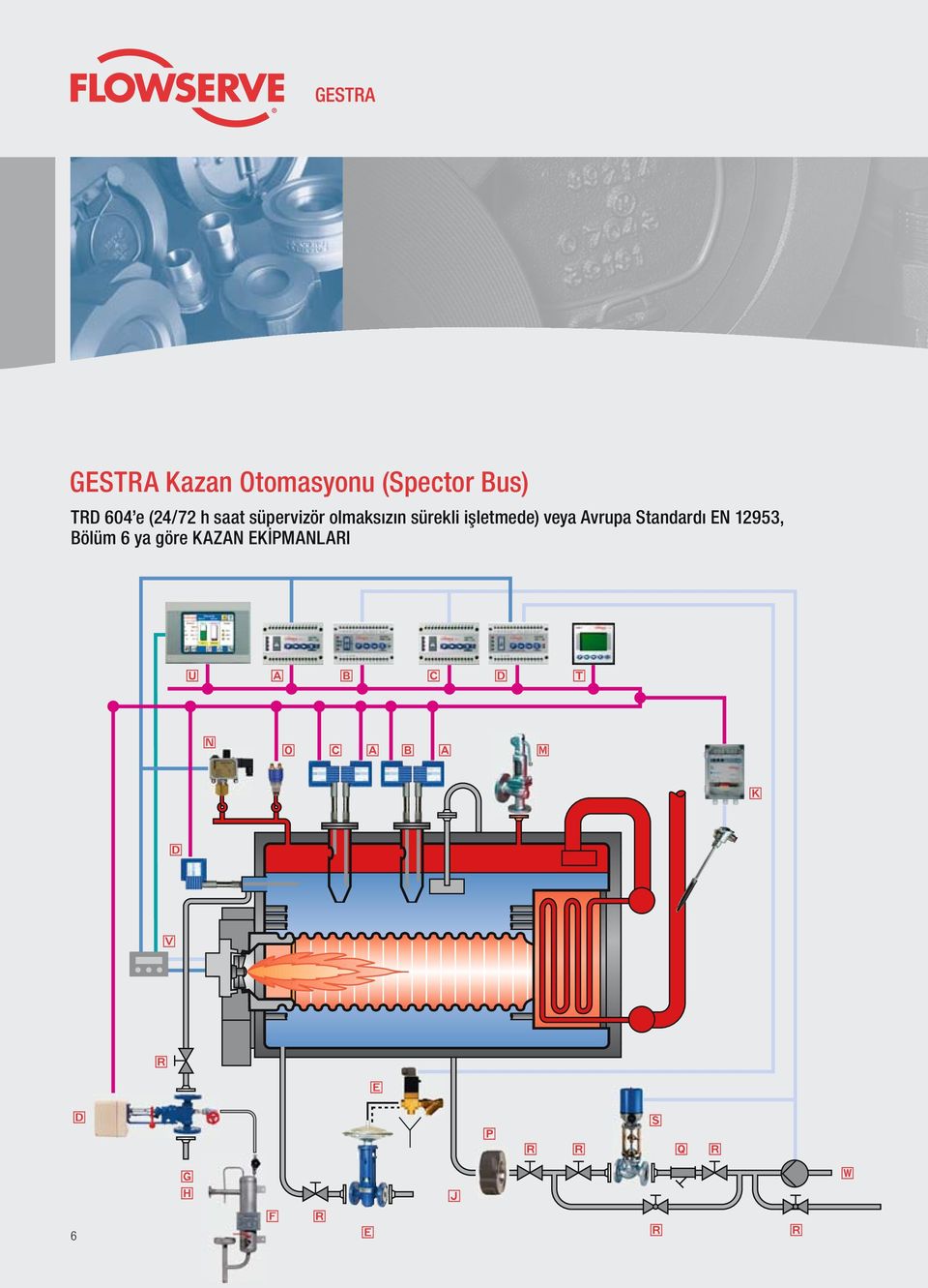 göe KAZAN EKİPMANLARI GESTRA Kazan Otomasyonu (Specto